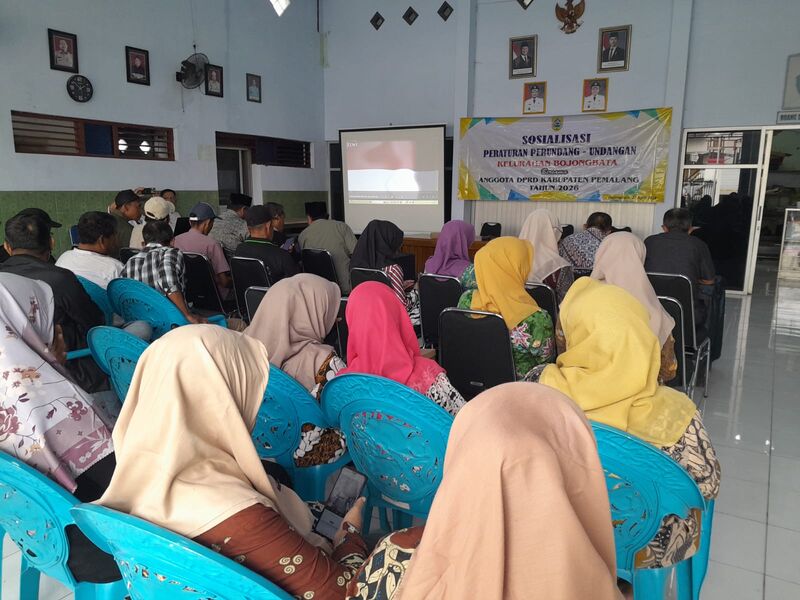 Kegiatan Kelurahan