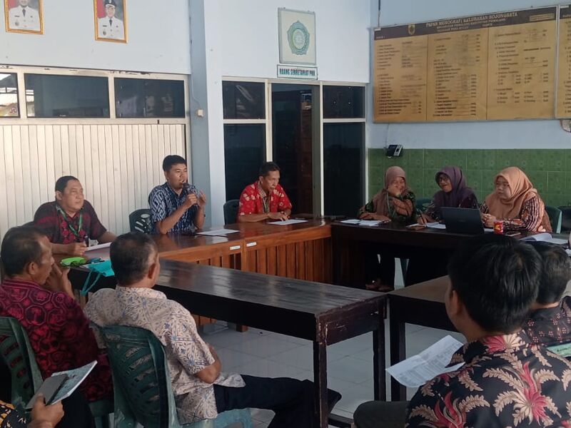 Kegiatan Kelurahan